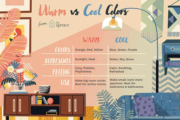 Warm vs Cool Colors