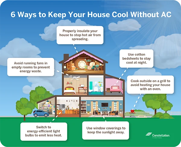 Ways to Keep Your House Cool Without AC