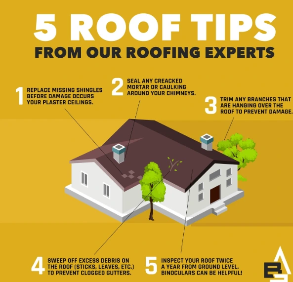 Roof tips for home safety