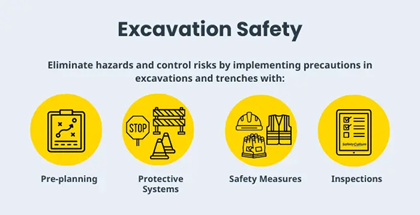 Excavation safety