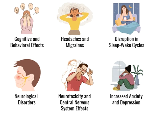 Neurological Effects on Human Body
