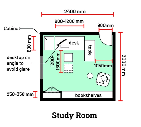 Study Room Layout