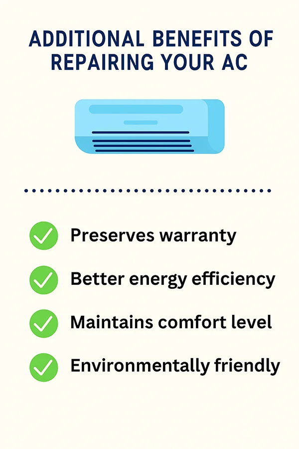 Additional Benefits of Repairing Your AC