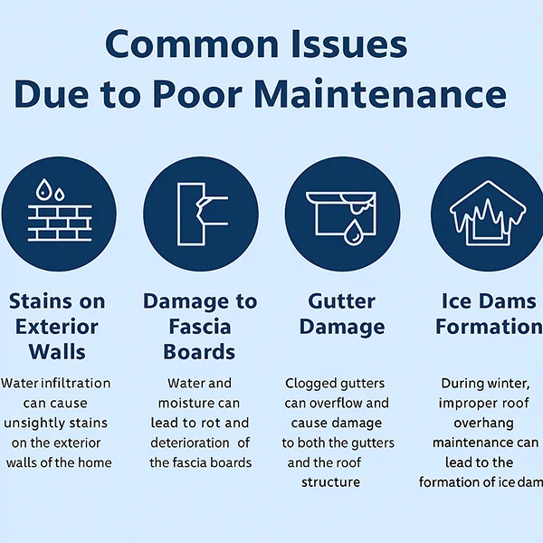 Common Issues Due to Poor Maintenance