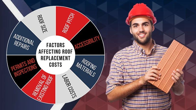 Factors Affecting Roof
