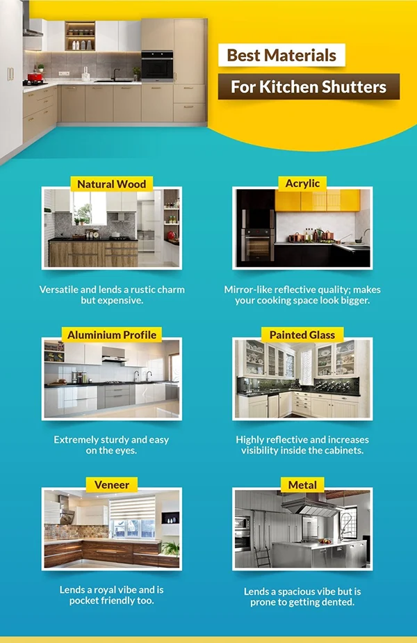 Image description of shutter designs
