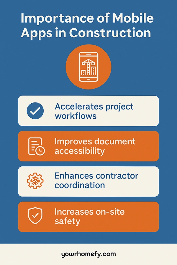 Importance of Mobile Apps in Construction
