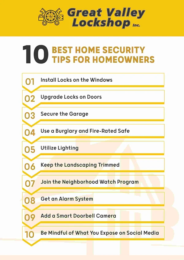 Must consider security feature