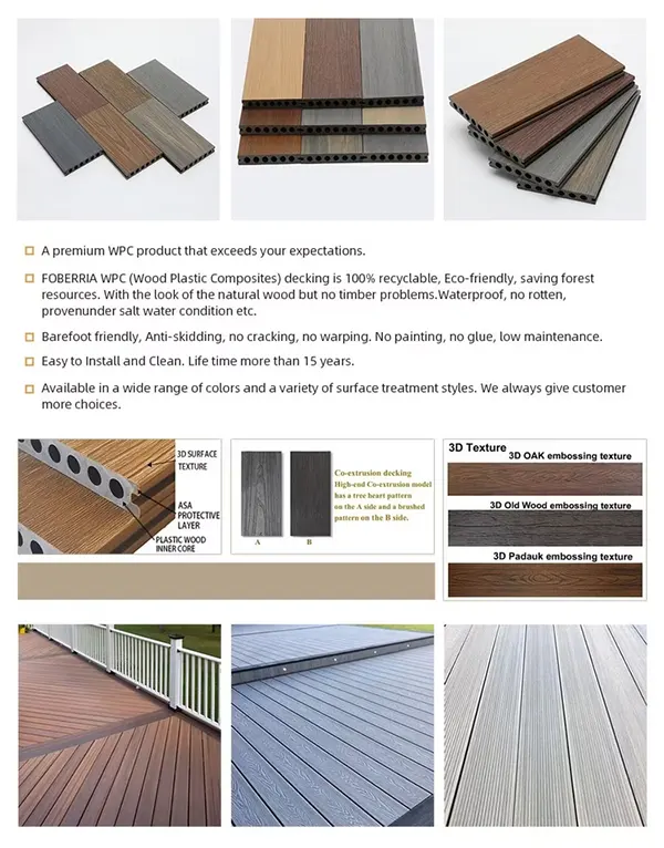 WPC–a type of composite deck