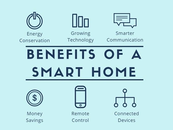 Benefits of smart homes