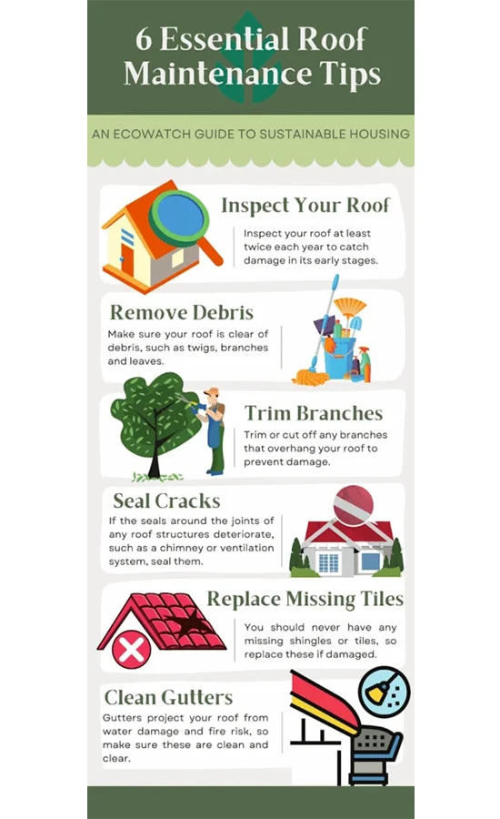 Roof maintenance guide