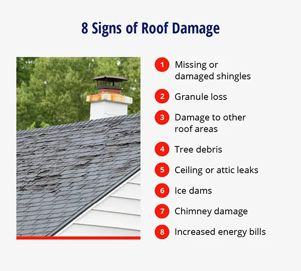8 signs of roof damage 