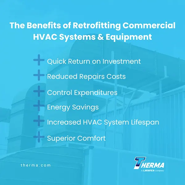 Benefits of HVAC systems