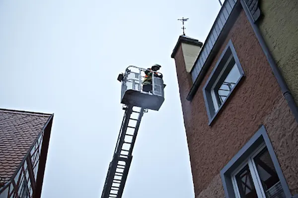 Proper Installation
