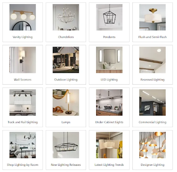 Transformation Today