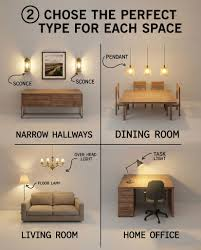 Functional Spaces