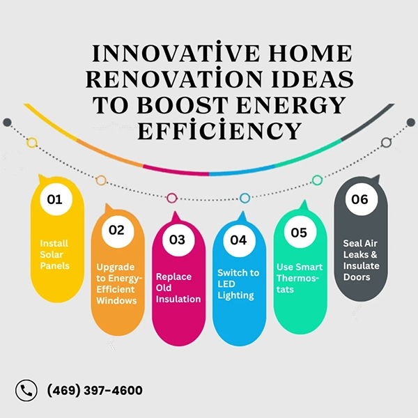 home renovation ideas to transform your space