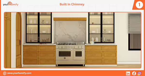 Built In Chimney