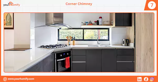 Corner Chimney