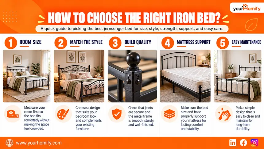 How to Choose the Right Iron Bed