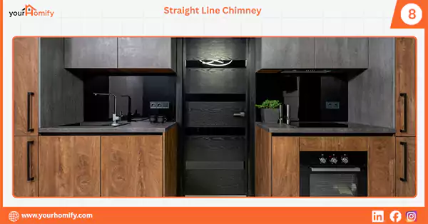 Straight Line Chimney