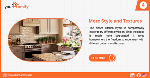 Closed kitchen designs