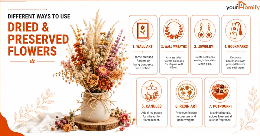 Different Ways to Use Dried and Preserved Flowers