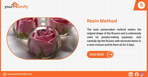Resin flower preservation