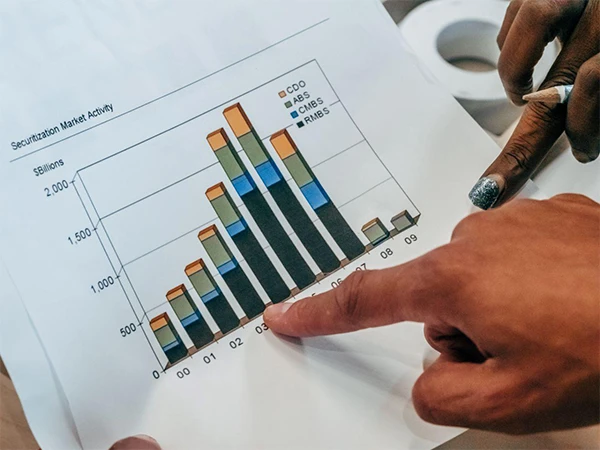 Evaluating Market Risks