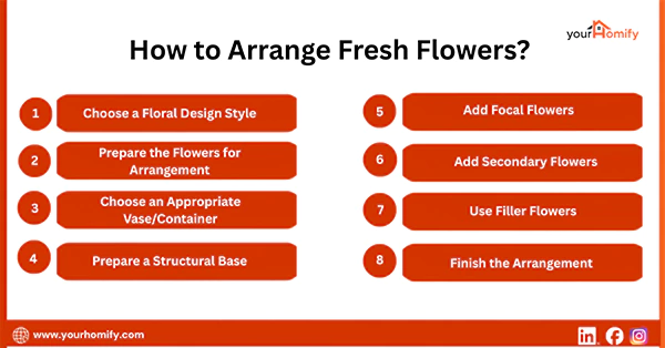 How to Arrange Fresh Flowers