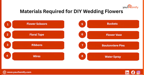 Materials Required for DIY Wedding Flowers