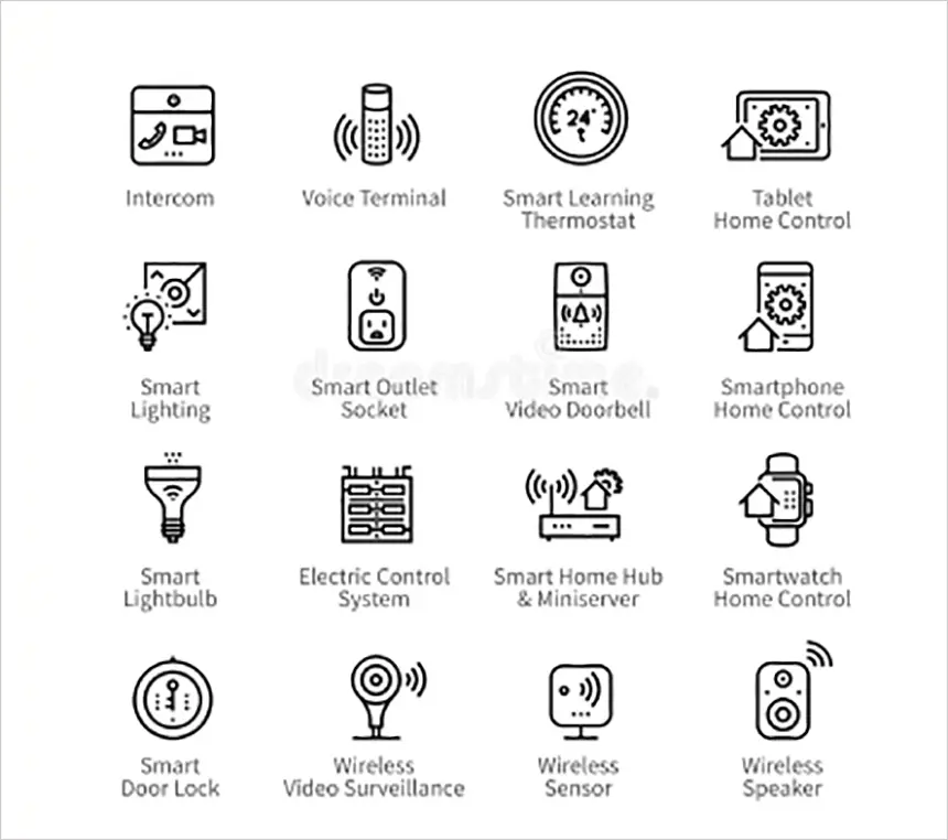 Handwritten list of household smart devices beside a smart plug and a bulb