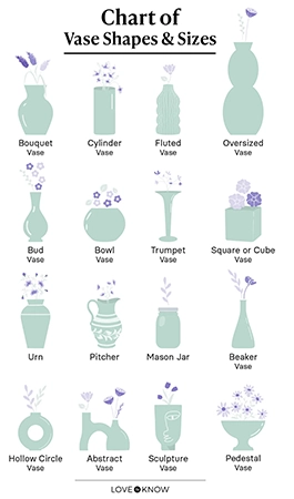 Vase Shapes and Sizes
