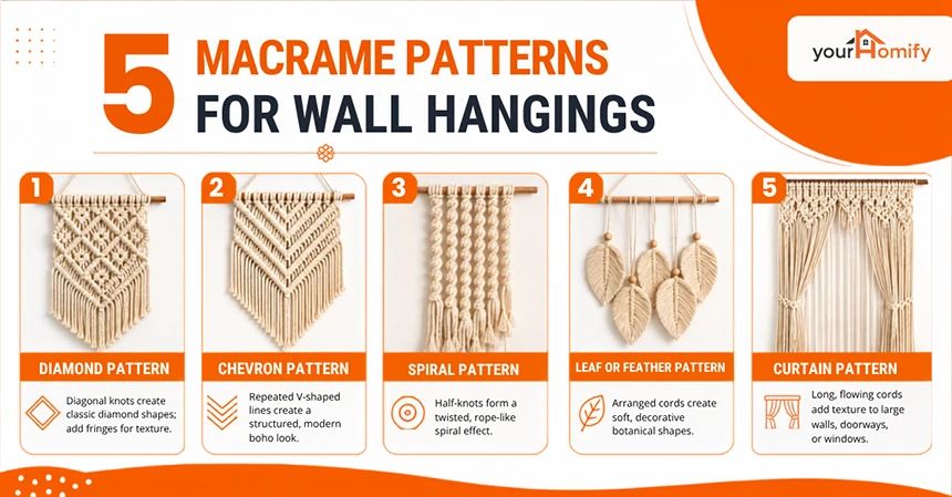 5 Macrame Patterns for Wall Hangings