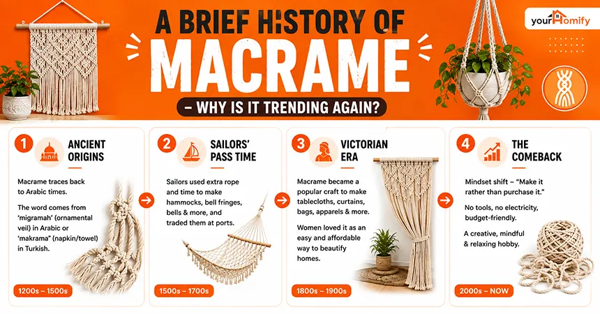 A Brief History of Macrame Why is it Trending Again