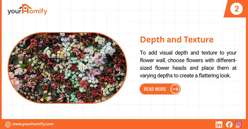 Depth and texture in flower walls